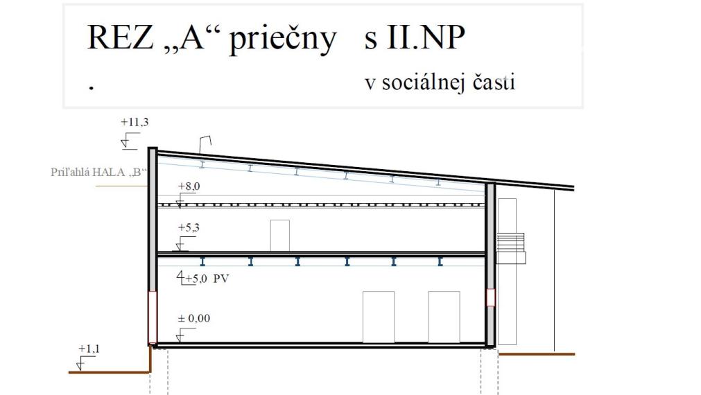 Prenajmeme vykurovanú skladovú halu v Žiline-výmera 1200 m2