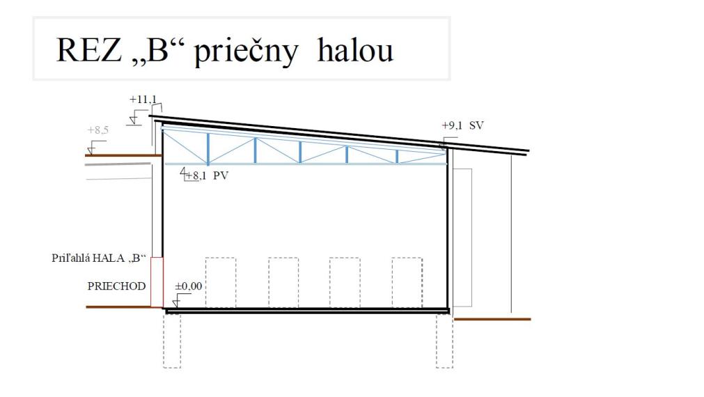 Prenajmeme vykurovanú skladovú halu v Žiline-výmera 1200 m2